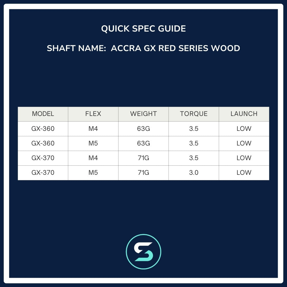 Accra GX Red Series Wood Shaft Spec Chart