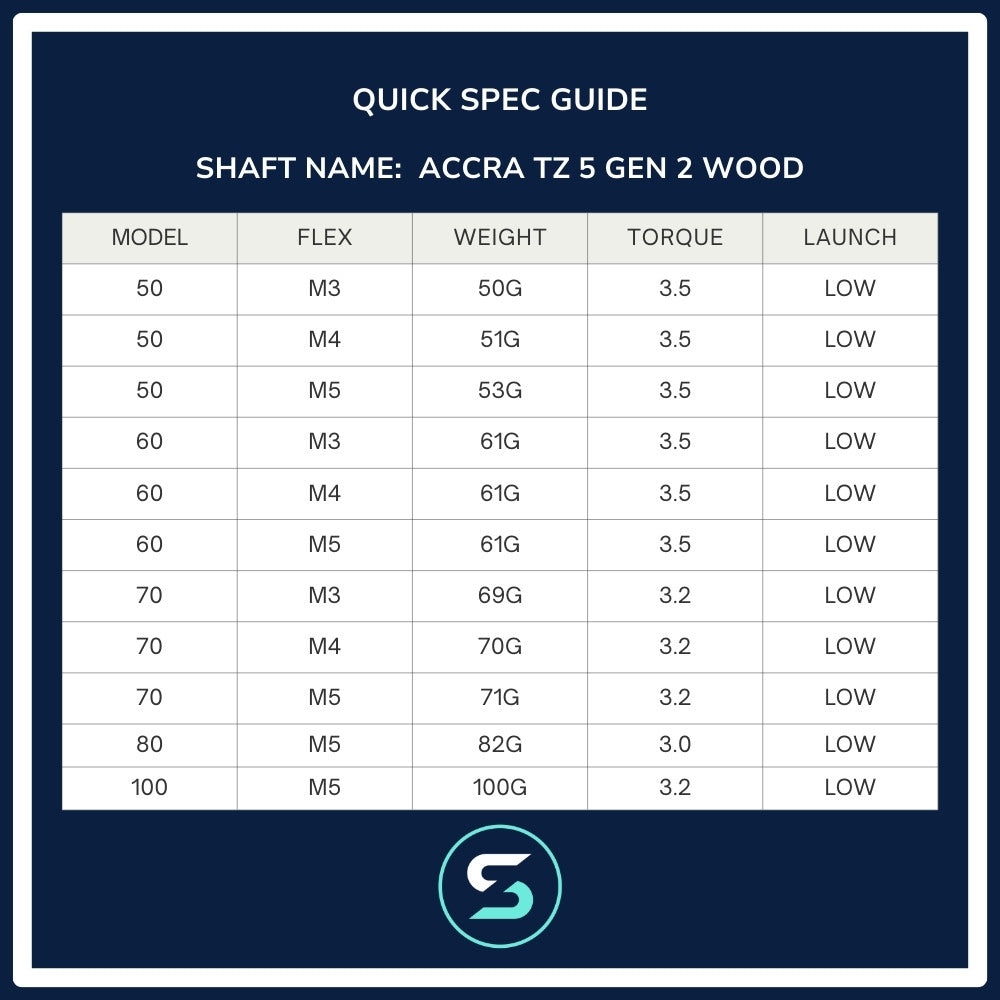 Accra TZ Five Gen 2 Wood Shaft Spec Chart