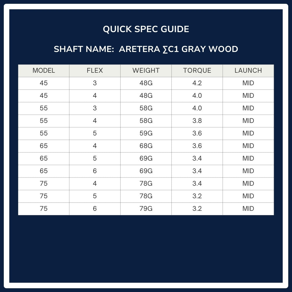 Aretera ΣC1 Gray Wood Shaft Spec Chart