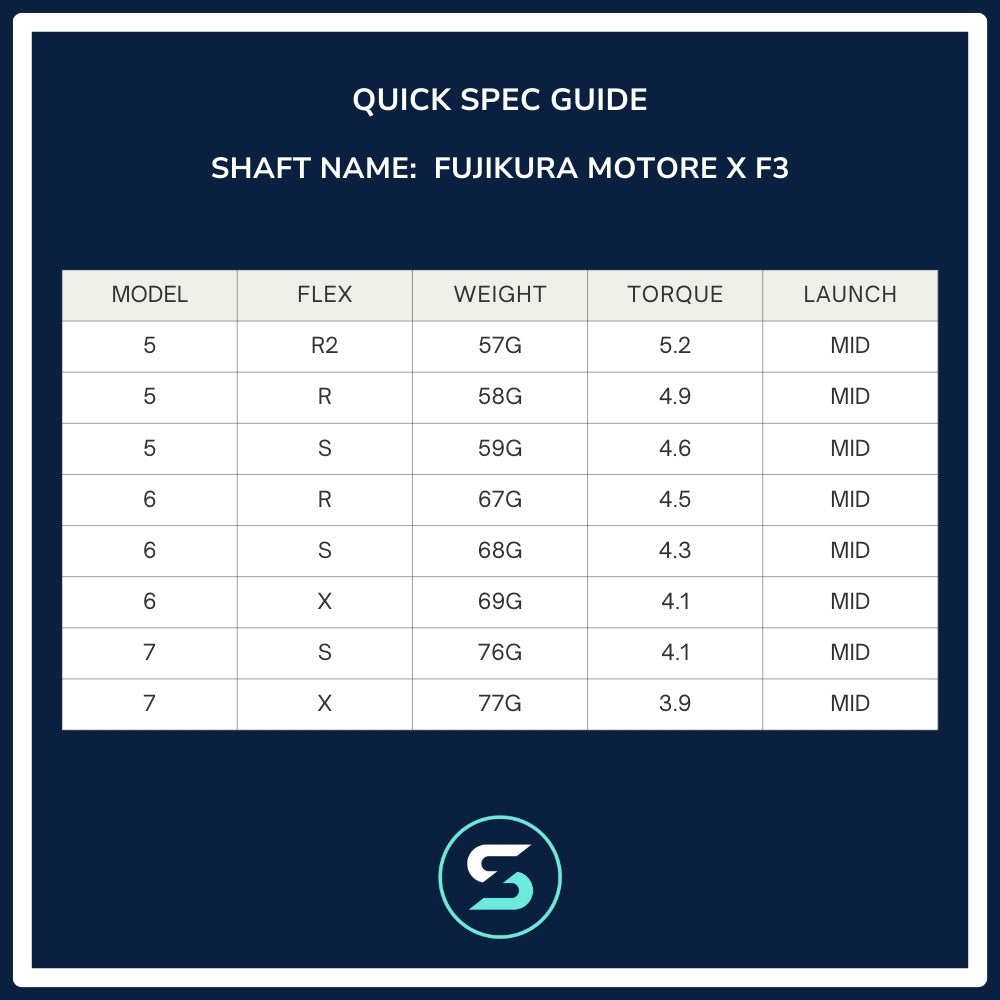 Fujikura Motore X F3 Wood Shaft Spec Chart