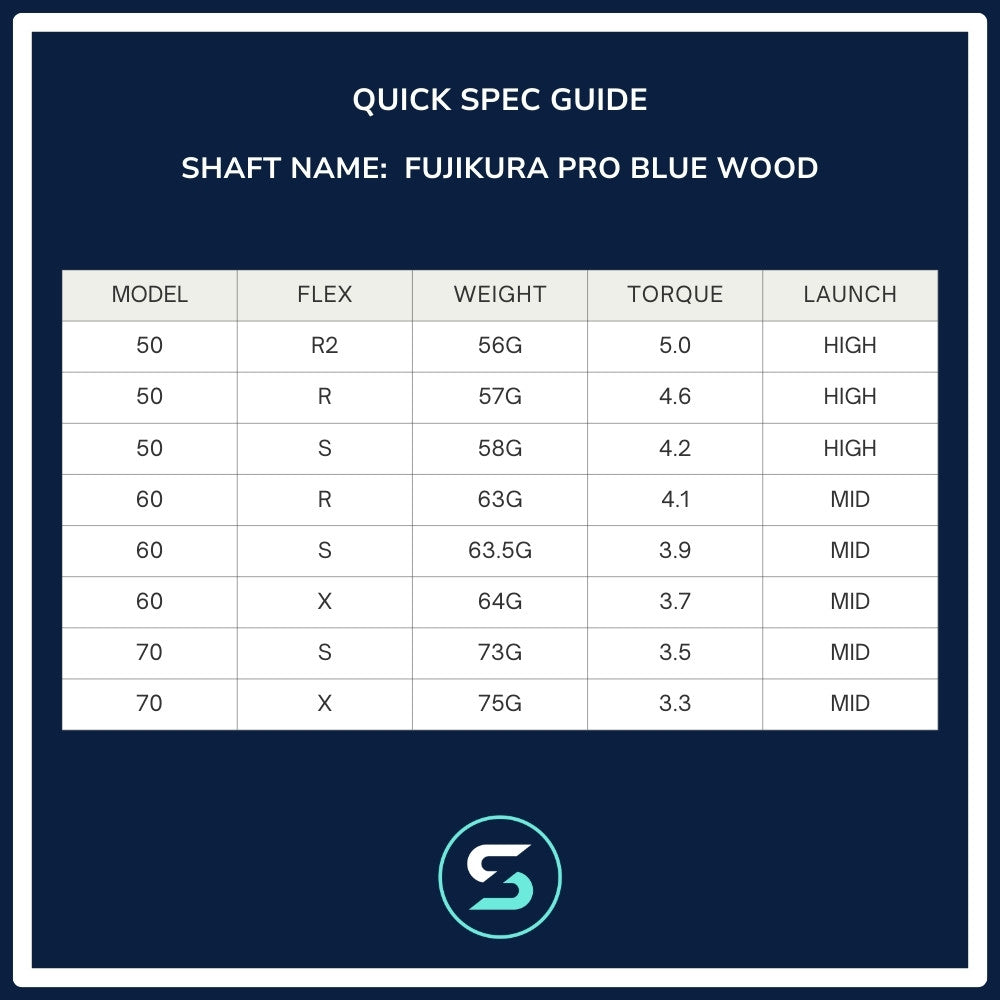 Fujikura Pro Blue Wood Shaft Spec Chart