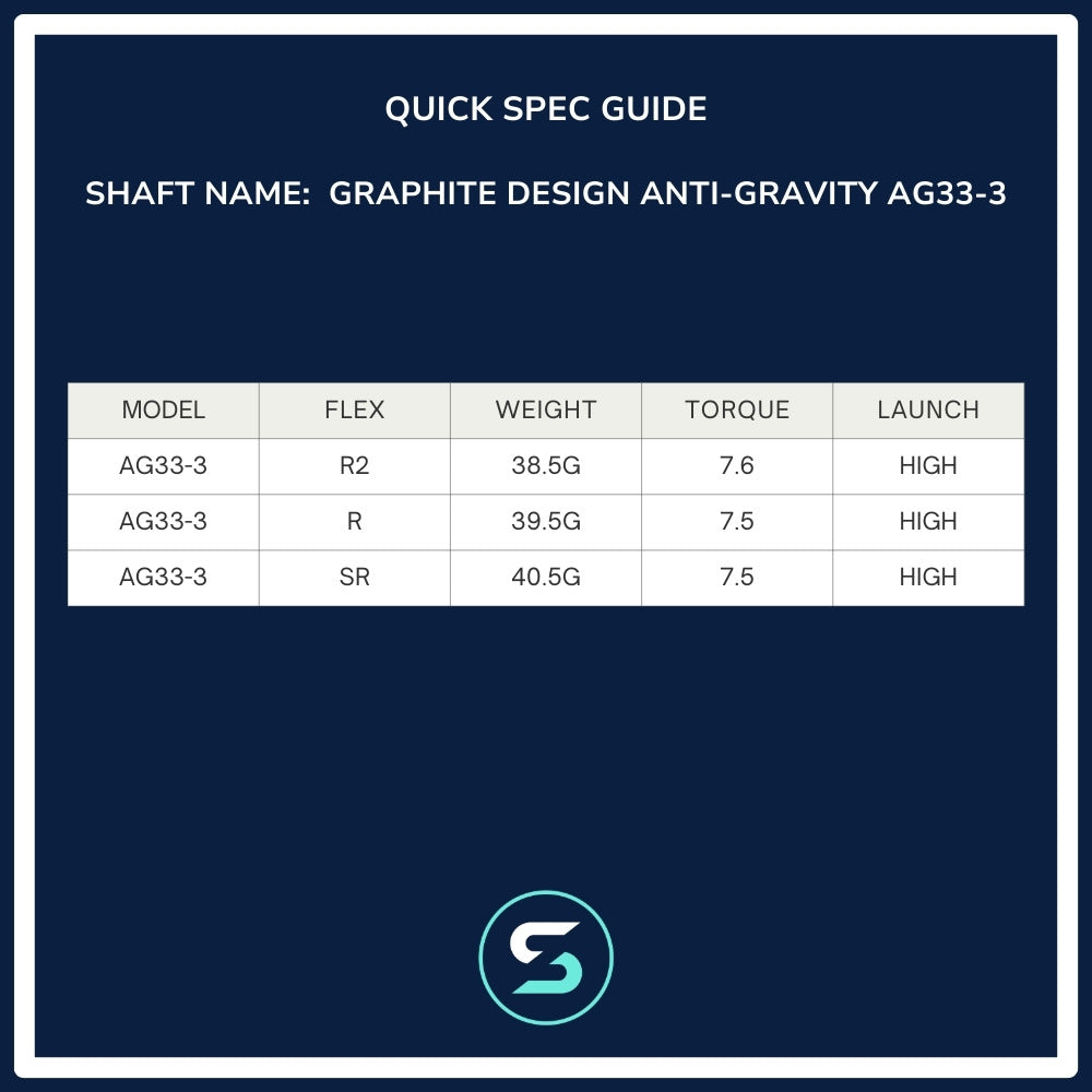 Graphite Design Anti-Gravity aG33-3 Wood Shaft Spec Chart