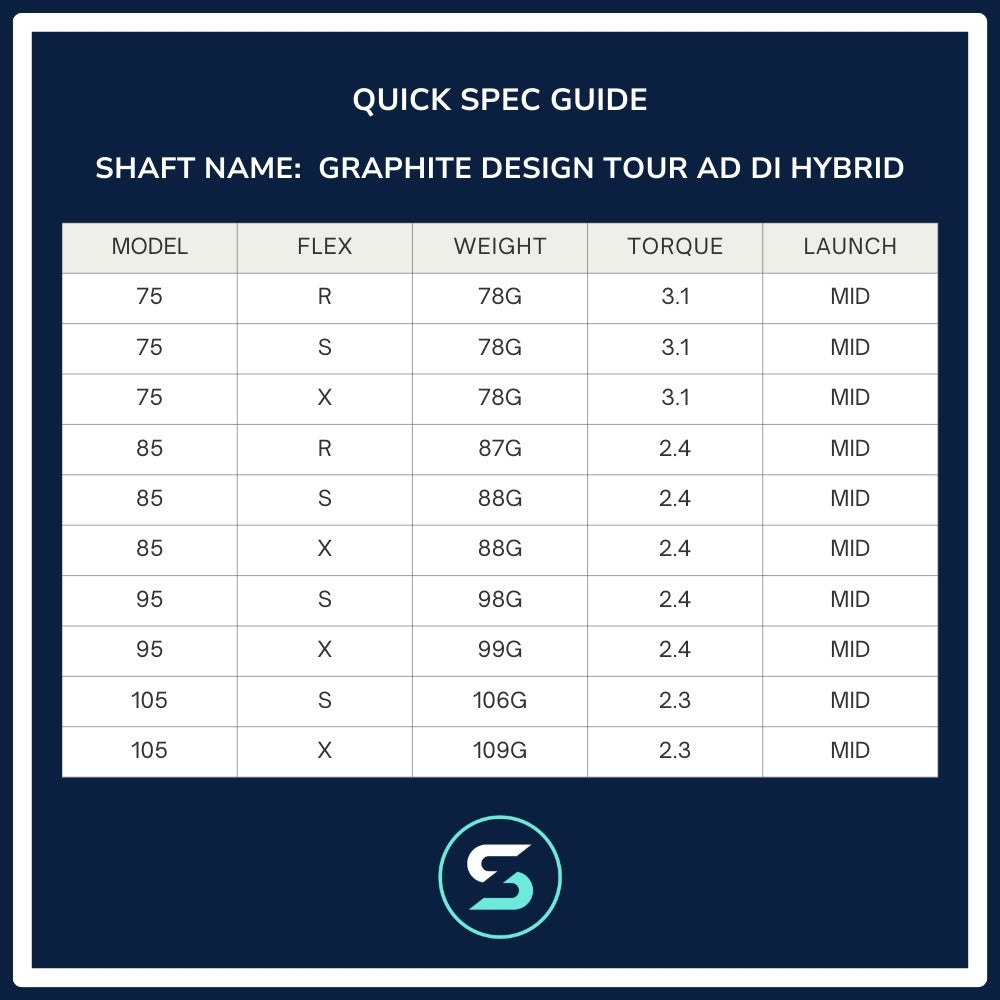 Graphite Design Tour AD DI Hybrid Shaft Spec Chart