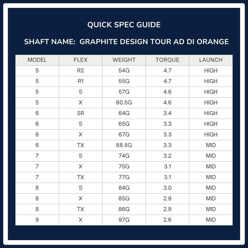 Graphite Design Tour AD DI Orange Wood Shaft Spec Chart