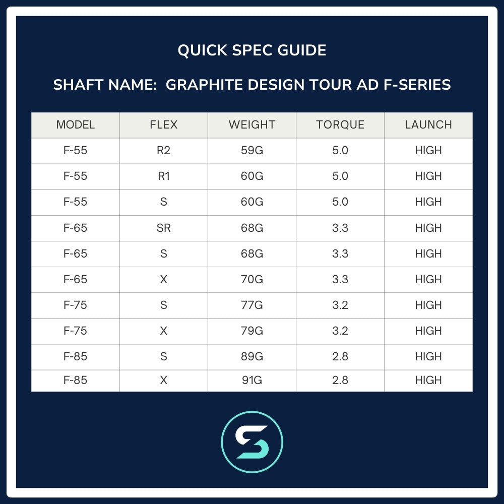 Graphite Design Tour AD F-Series Fairway Wood Shaft Spec Chart