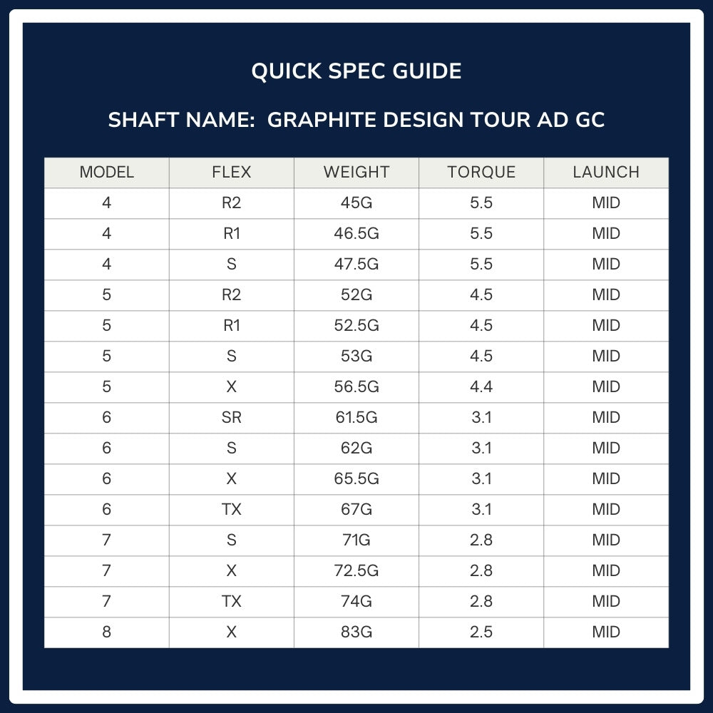 Graphite Design Tour AD GC Wood Shaft Spec Chart