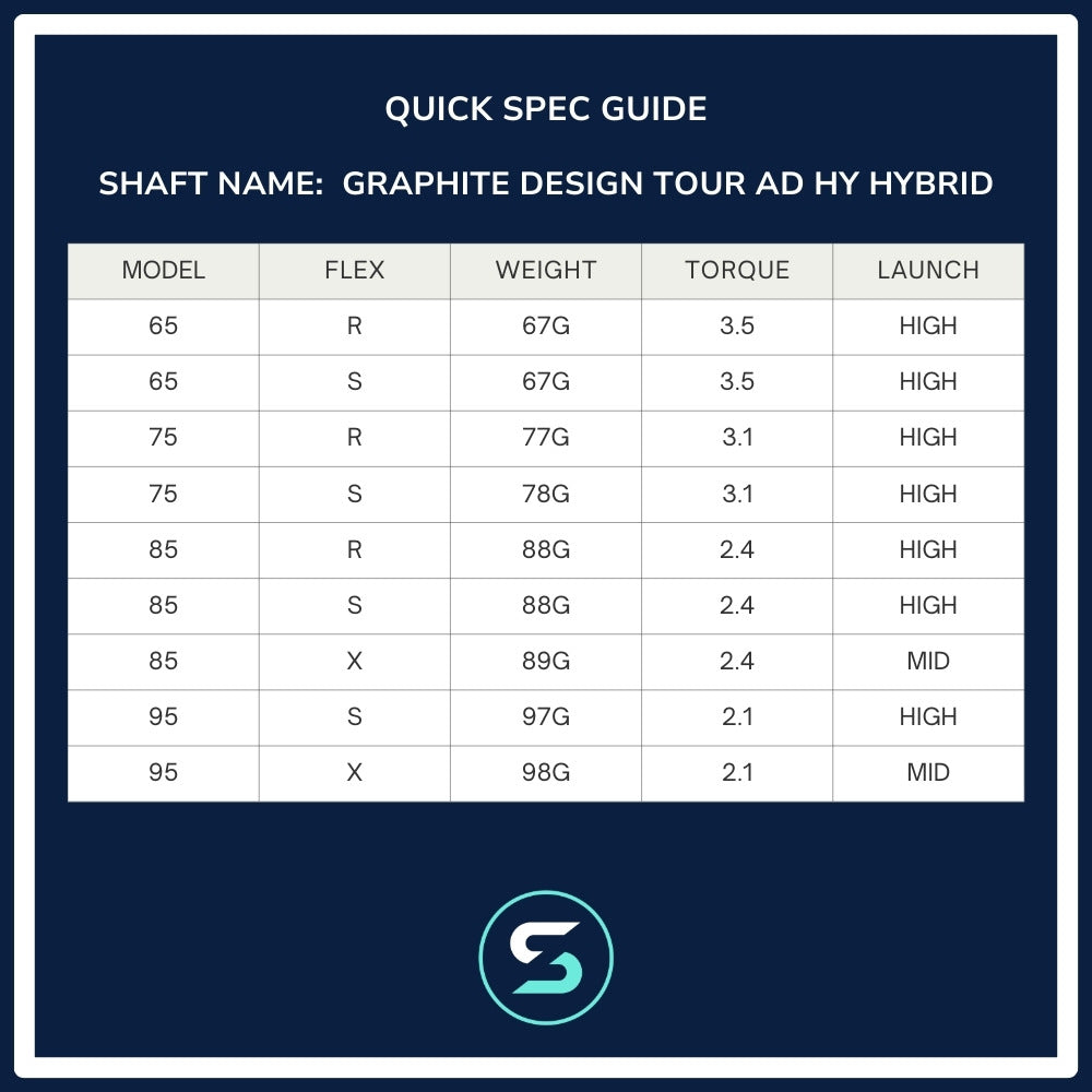 Graphite Design Tour AD HY Hybrid Shaft Spec Chart