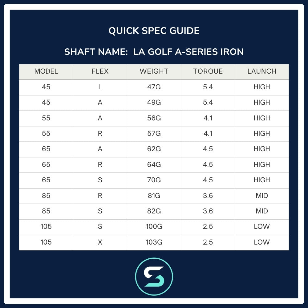 LA Golf A-Series Iron Shaft Spec Chart