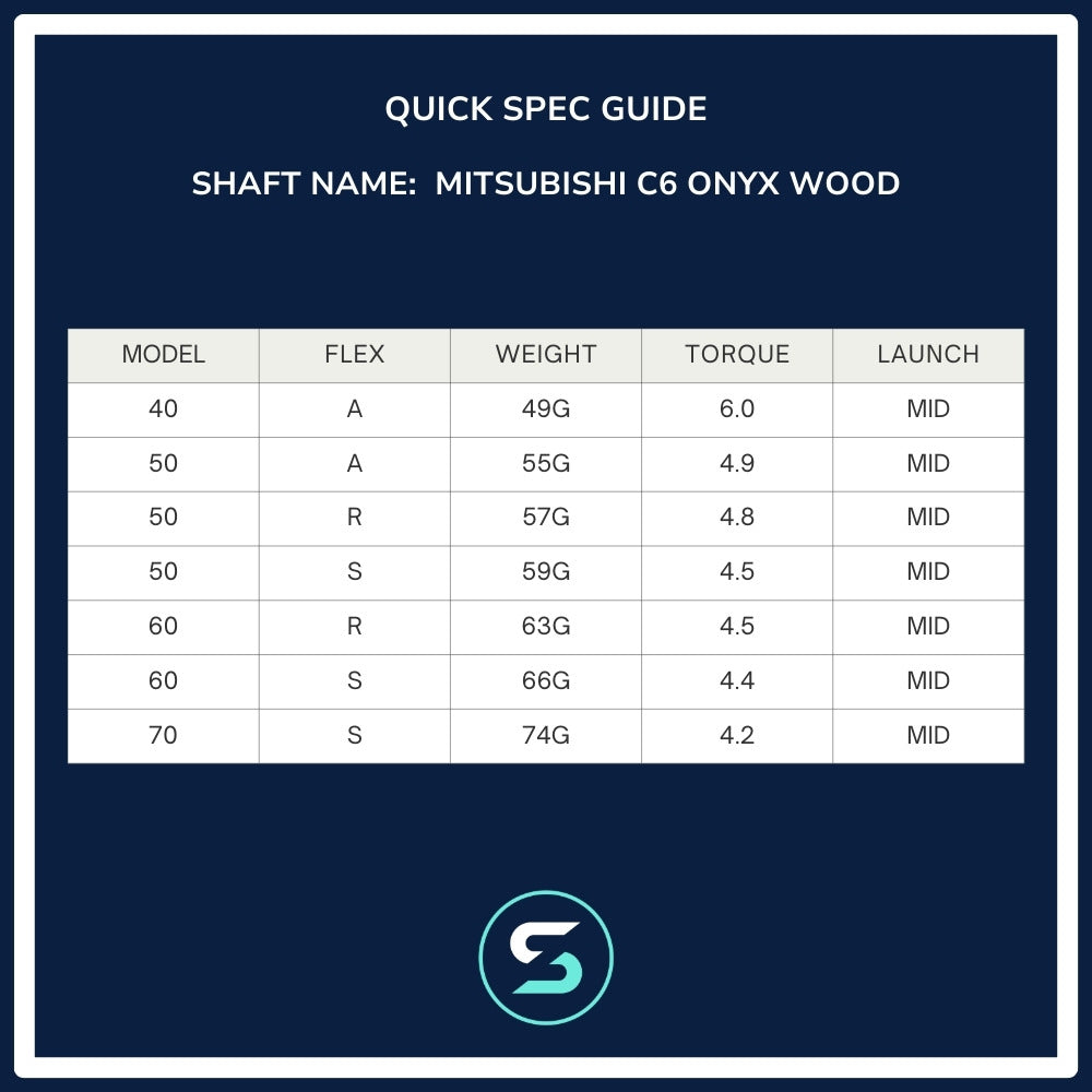 Mitsubishi Chemical C6 Onyx Wood Shaft Spec Chart