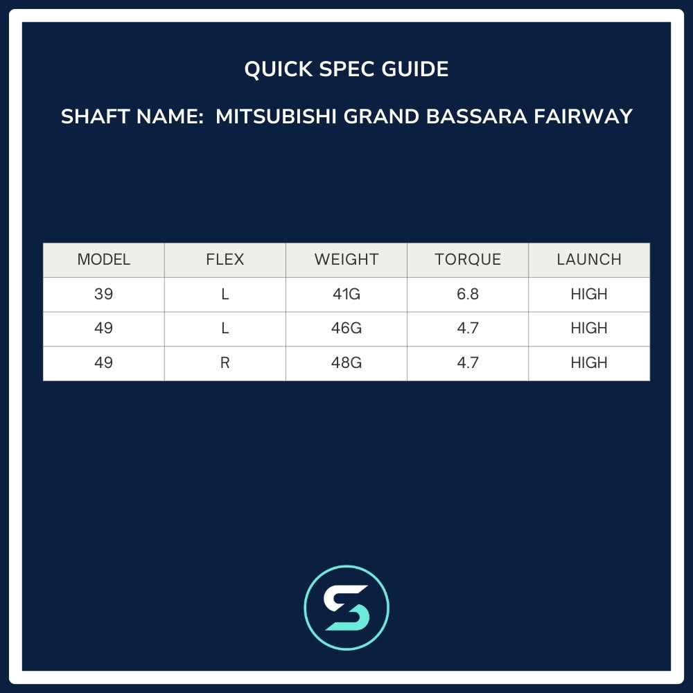Mitsubishi Chemical Grand Bassara Fairway Wood Shaft Spec Chart