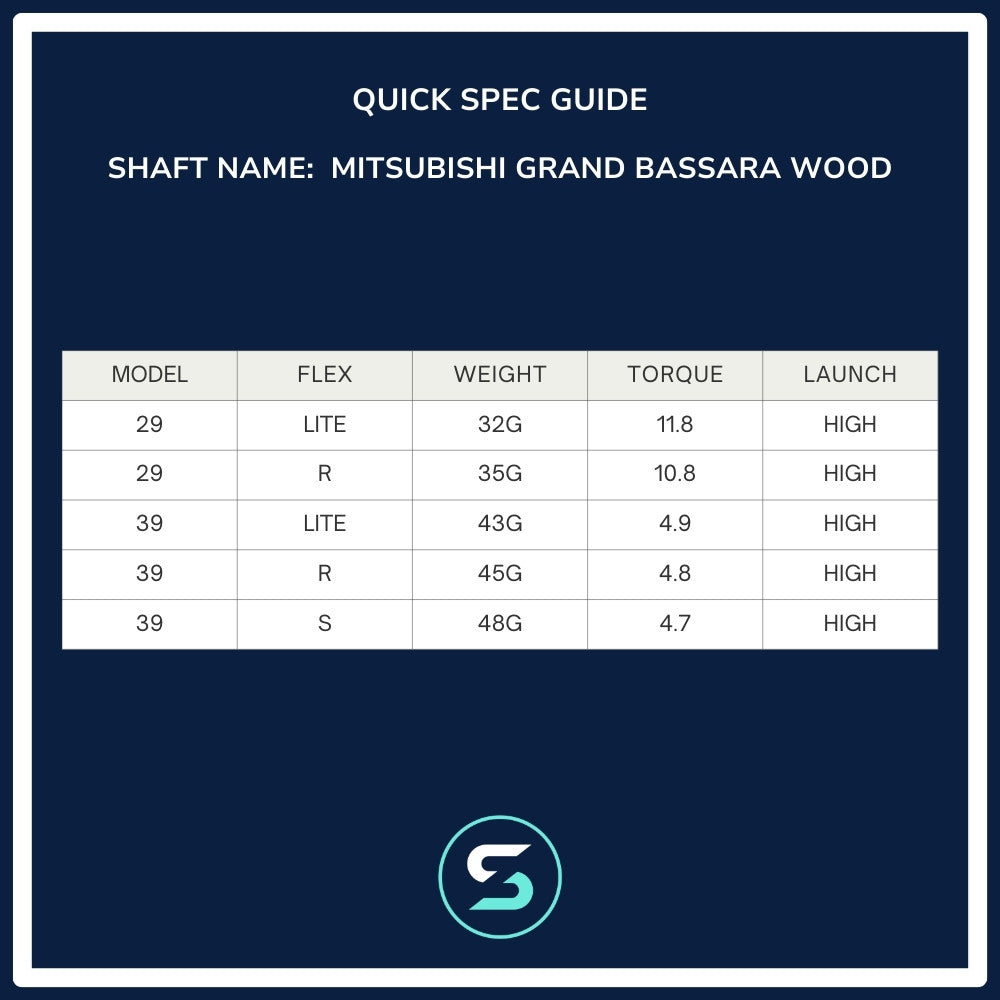 Mitsubishi Chemical Grand Bassara Wood Shaft Spec Chart