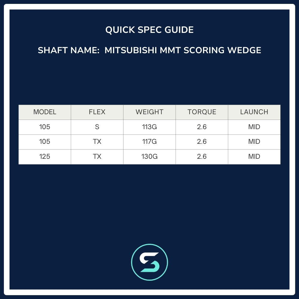 Mitsubishi Chemical MMT Scoring Wedge Shaft Spec Chart