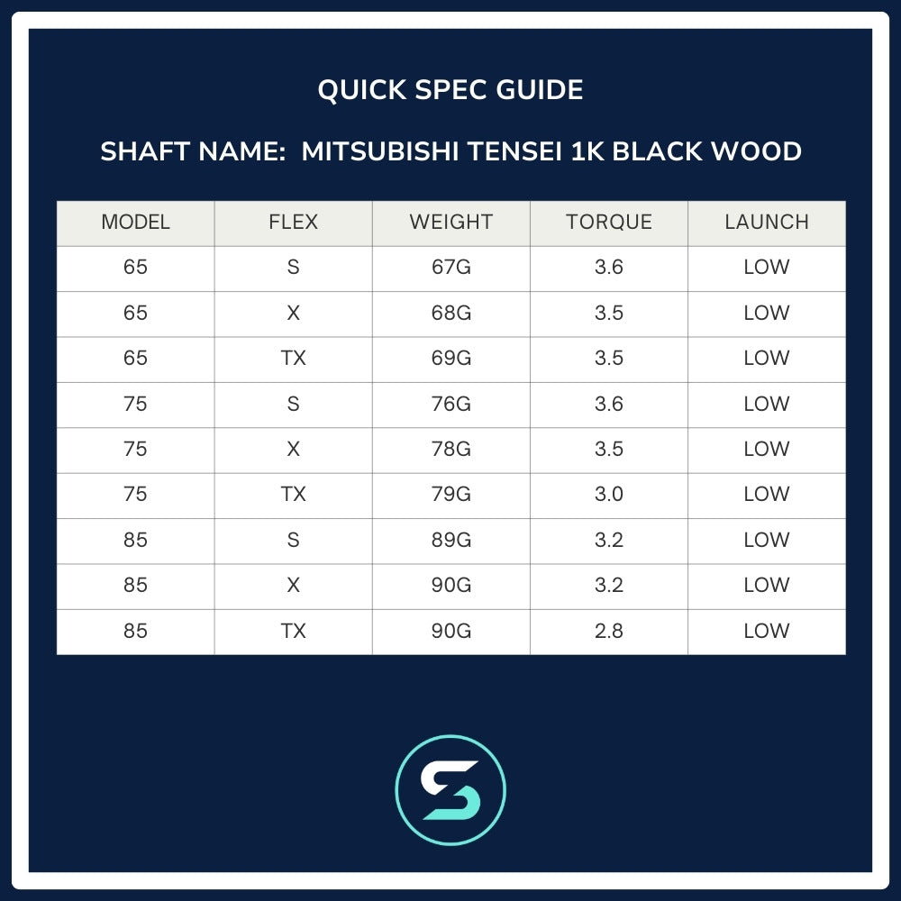 Mitsubishi Chemical Tensei 1K Black Series Wood Shaft Spec Chart