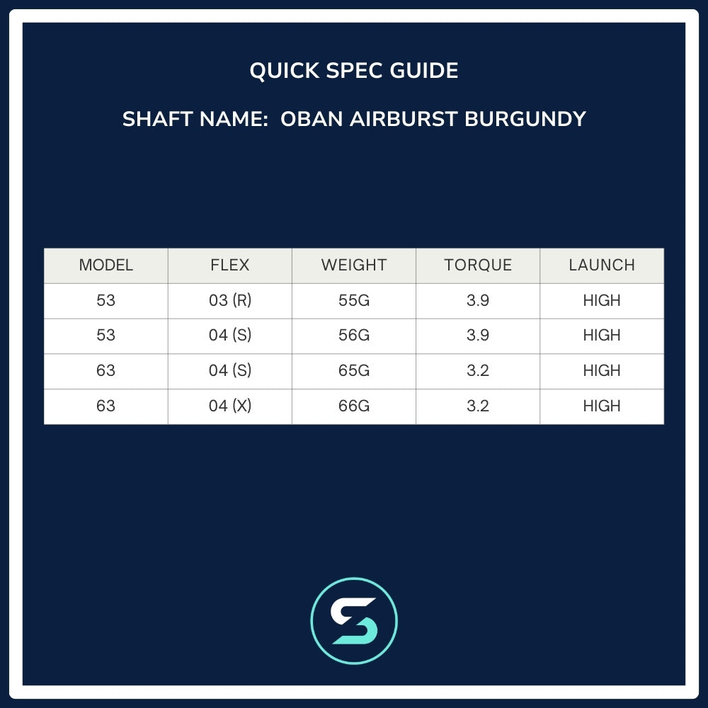 Oban AirBurst Burgundy Wood Shaft Spec Chart