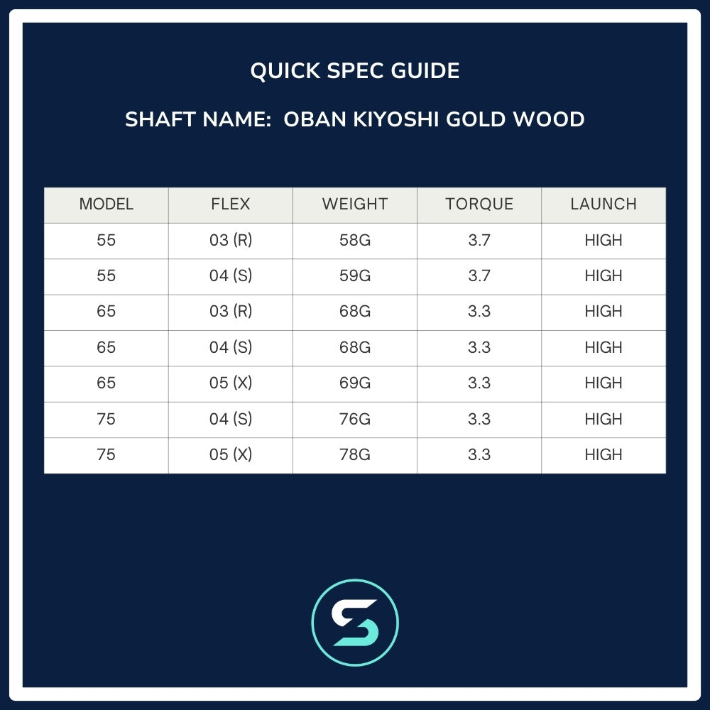 Oban Kiyoshi Gold Wood Shaft Spec Chart