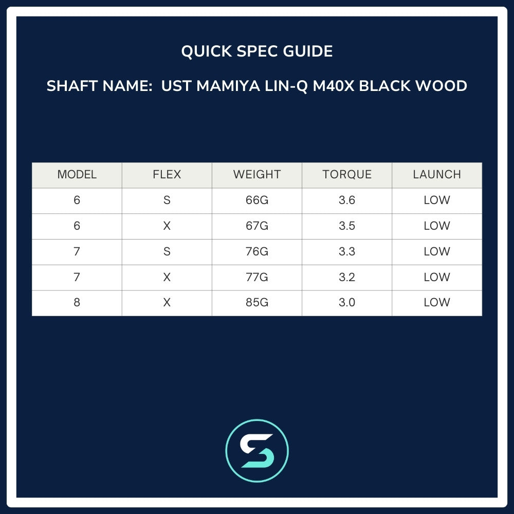 UST Mamiya LIN-Q M40X TSPX Black Wood Shaft Spec Chart
