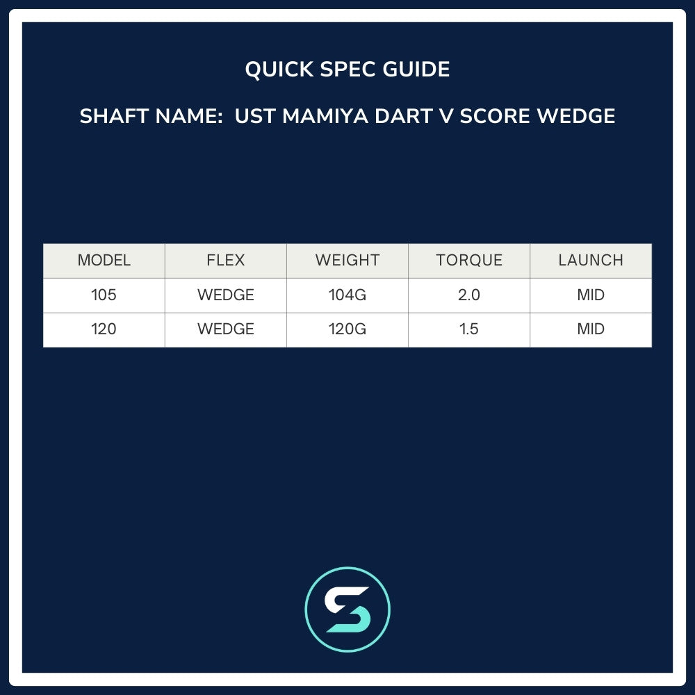 UST Mamiya Dart V TSPX Score Wedge Shaft Spec Chart