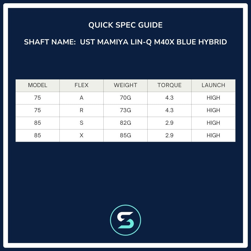 UST Mamiya LIN-Q M40X TSPX Blue Hybrid Shaft Spec Chart