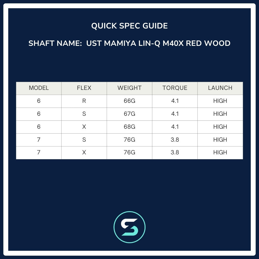 UST Mamiya LIN-Q M40X TSPX Red Wood Shaft Spec Chart