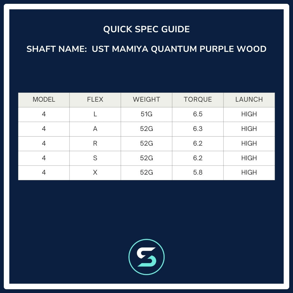 UST Mamiya Quantum Purple TSPX Concept Wood Shaft Spec Chart
