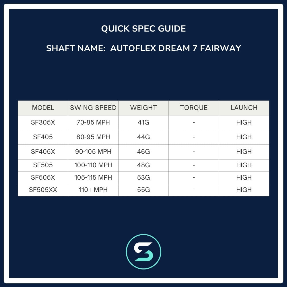 AutoFlex Dream 7 Fairway Wood Shaft spec chart