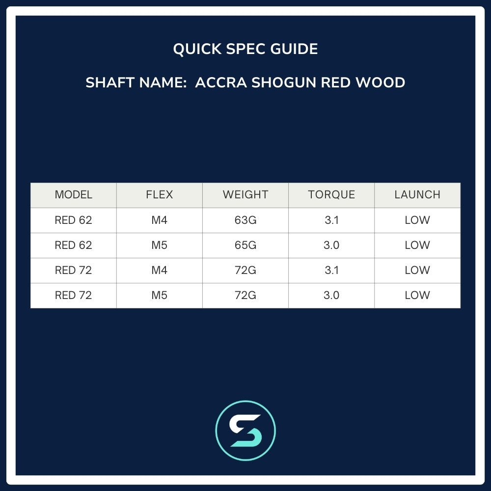 Accra Shogun Red Wood Shaft Spec Chart