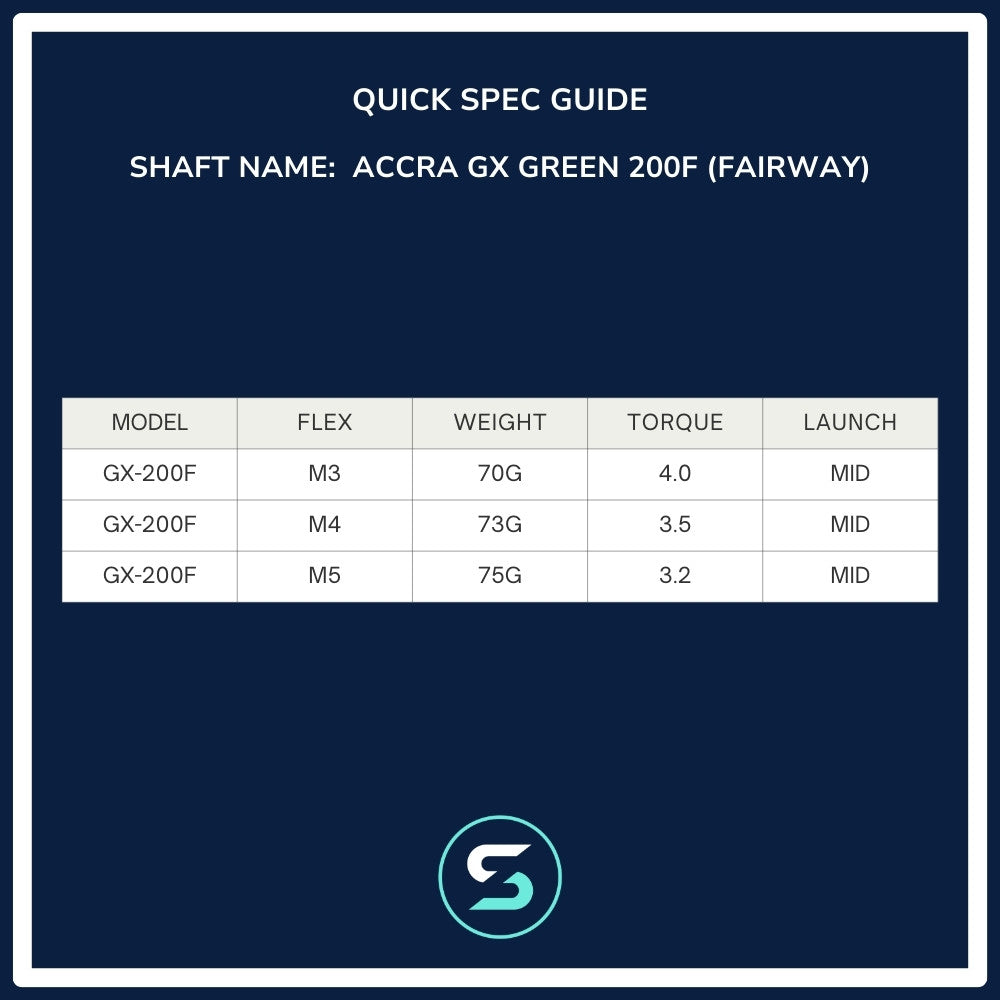 Accra GX Green 200F Fairway Wood Shaft Spec Chart