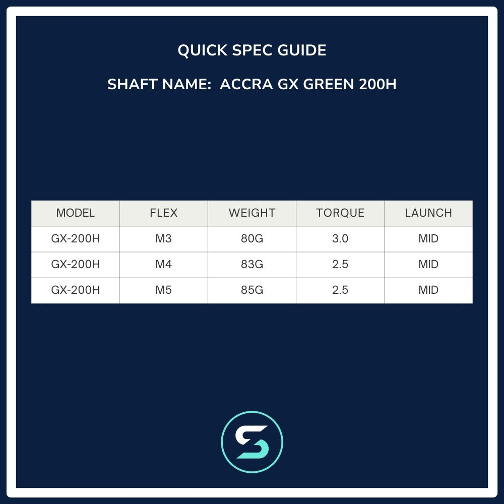 Accra GX Green 200H Hybrid Shaft Spec Chart