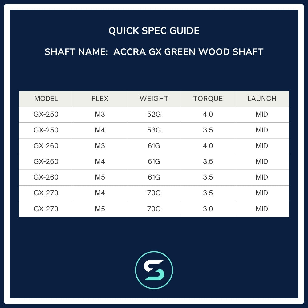 Accra GX Green Series Wood Shaft Spec Chart