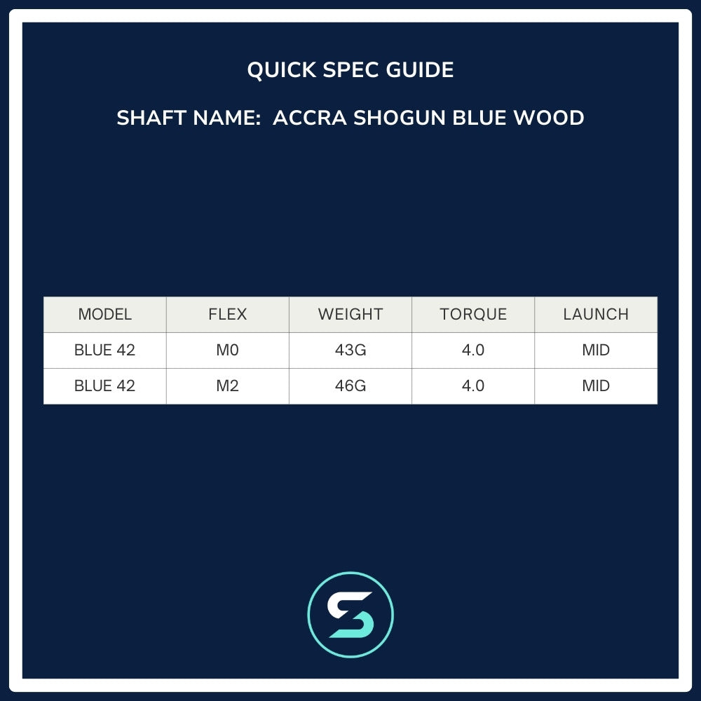 Accra Shogun Blue Wood Shaft Spec Chart