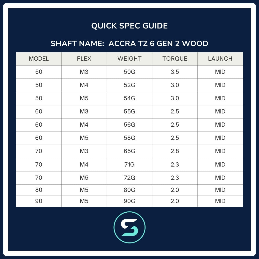 Accra TZ Six Gen 2 Wood Shaft Spec Chart