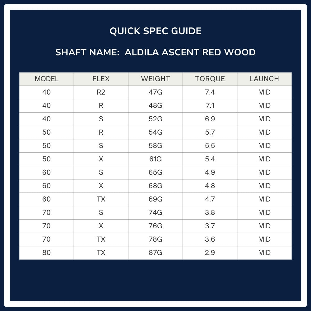 Aldila Ascent Red Wood Shaft Spec Chart