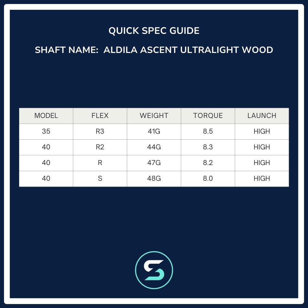 Aldila Ascent Ultralight Wood Shaft Spec Chart