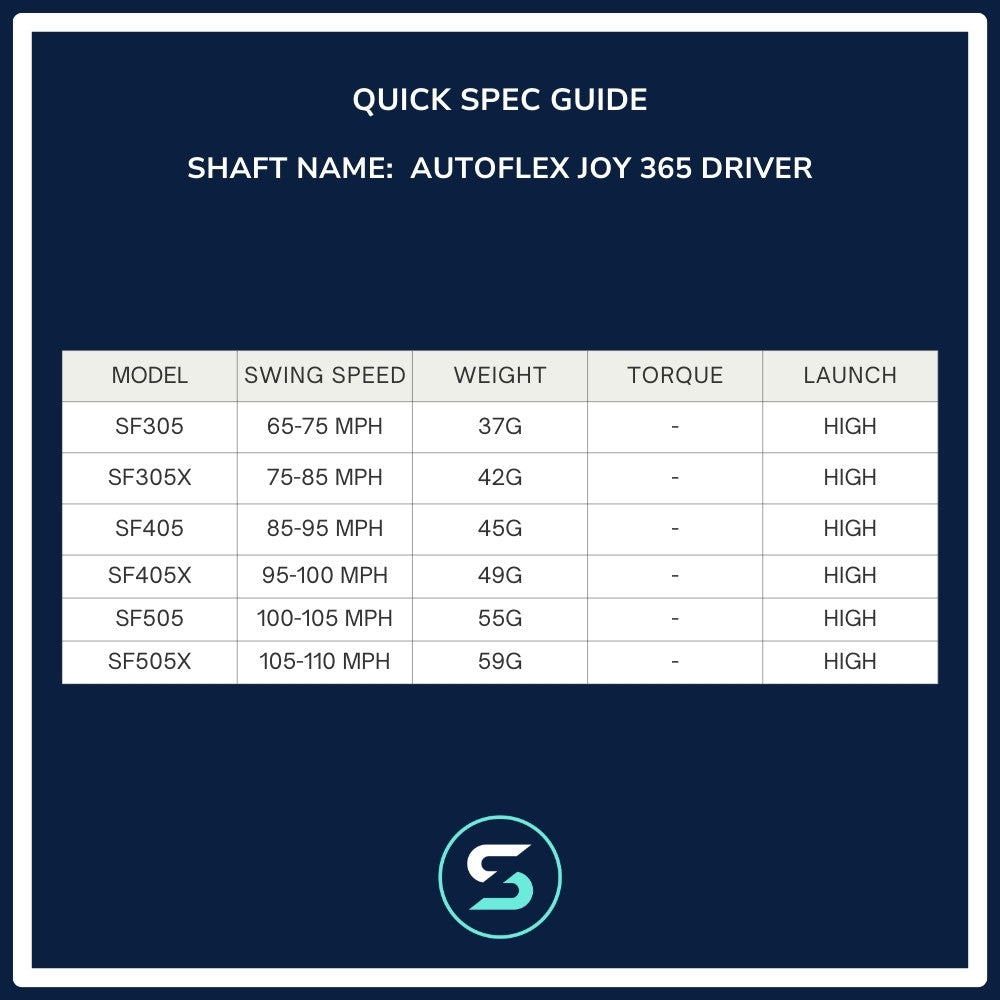 AutoFlex Joy 365 Driver Shaft Spec Chart