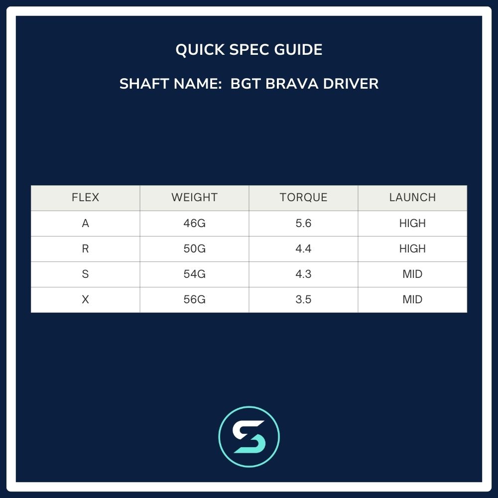 BGT Brava Driver Shaft Spec Chart