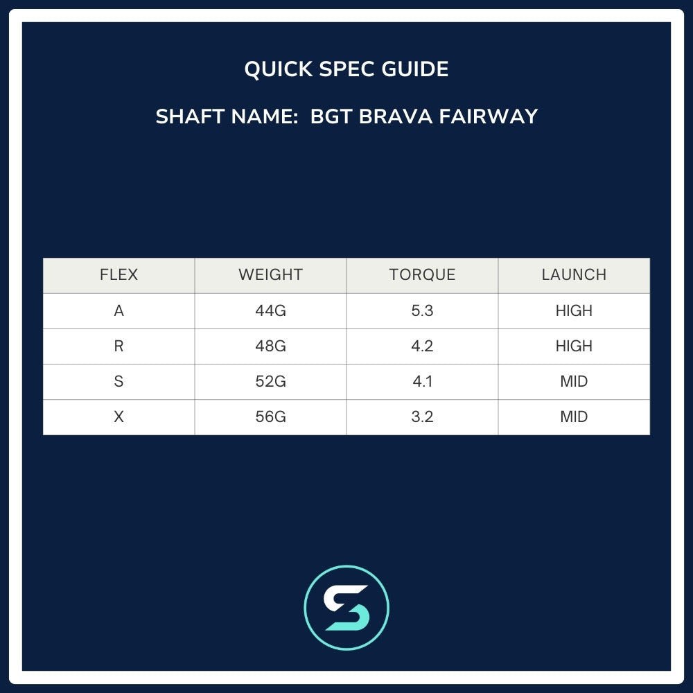 BGT Brava Fairway Wood Shaft Spec Chart