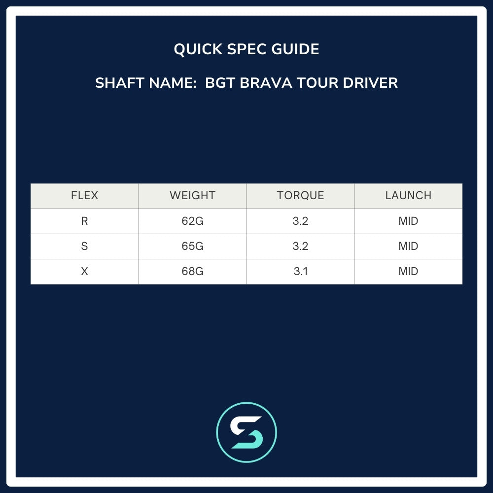 BGT Brava Tour Driver Shaft Spec Chart