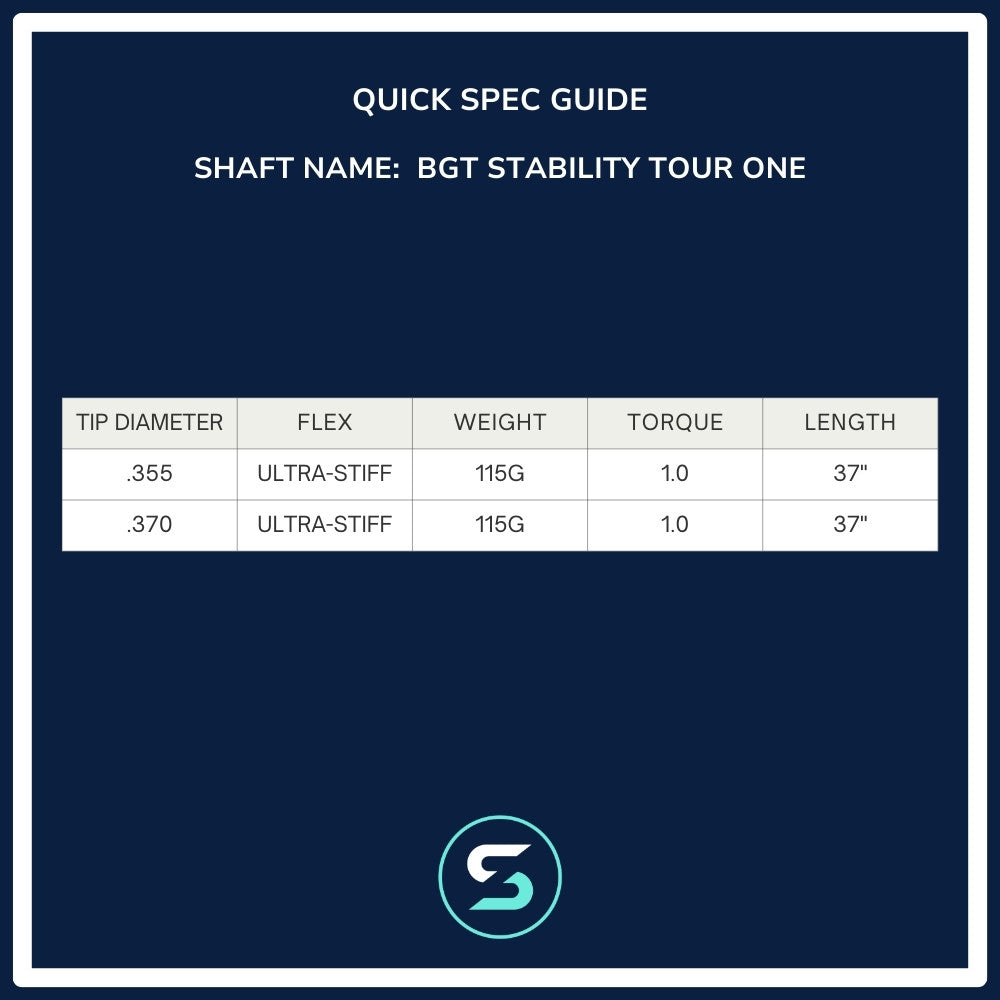 BGT Stability ONE Putter Shaft Spec Chart