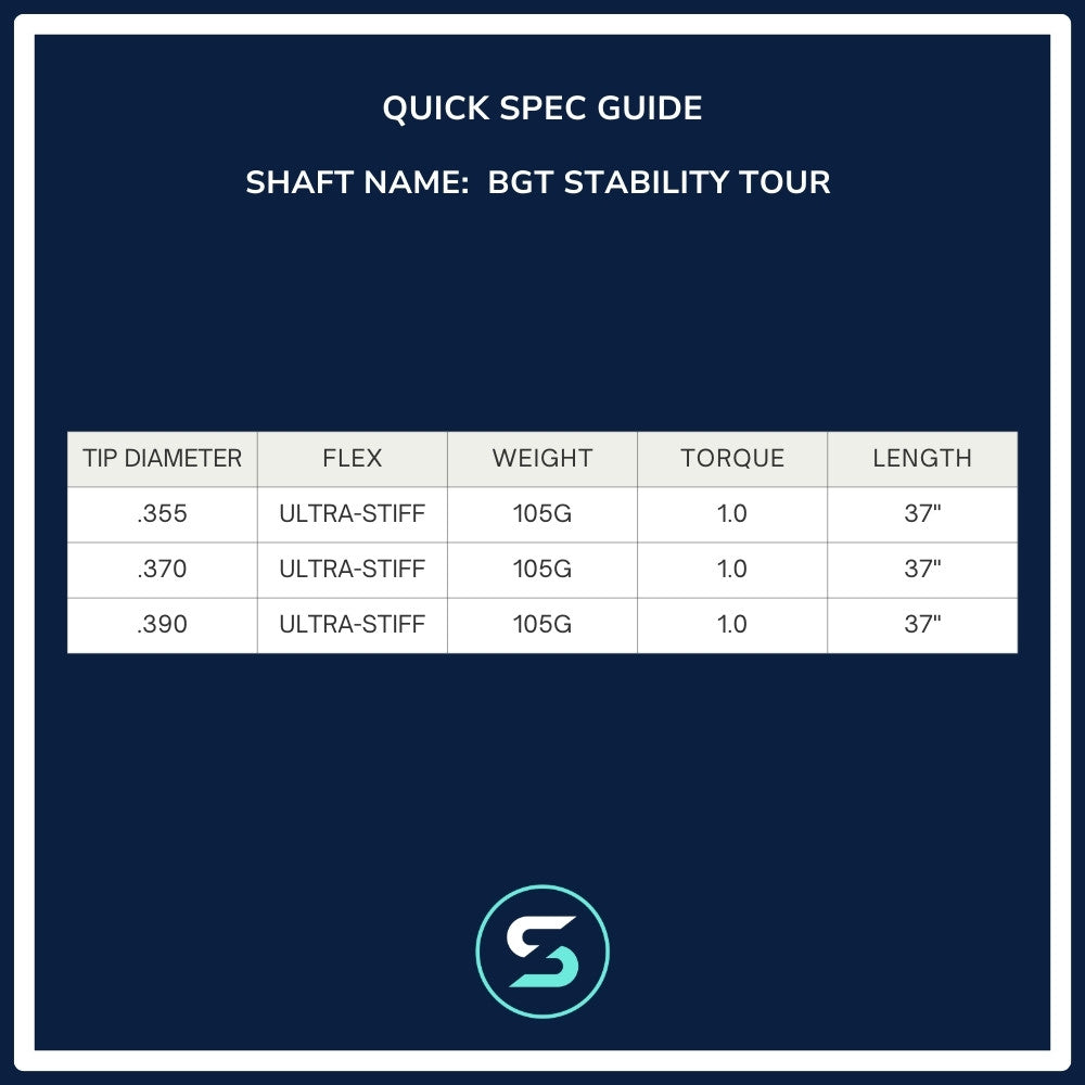 BGT Stability Tour Putter Shaft Spec Chart