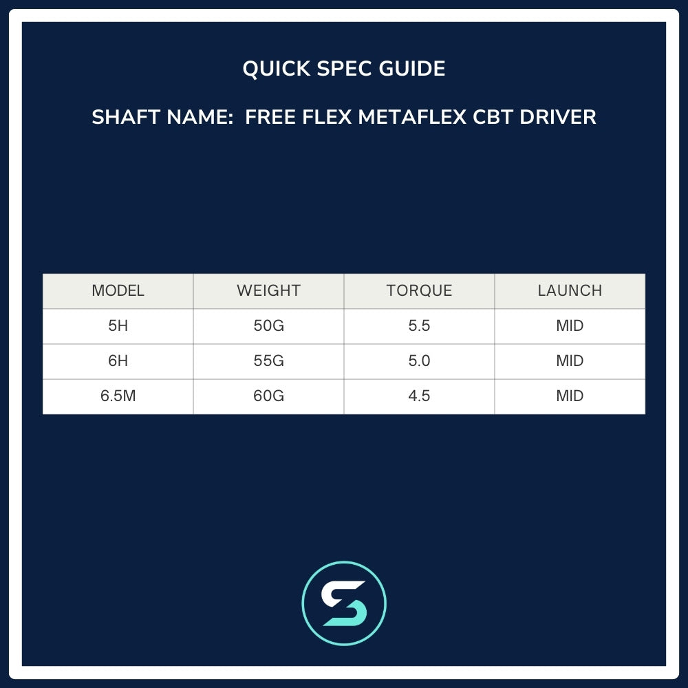 Free Flex Metaflex CBT Wood Shaft Spec Chart