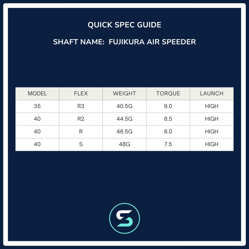 Fujikura Air Speeder Wood Shaft Spec Chart