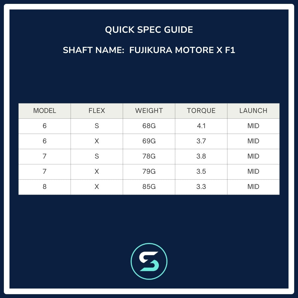 Fujikura Motore X F1 Wood Shaft Spec Chart