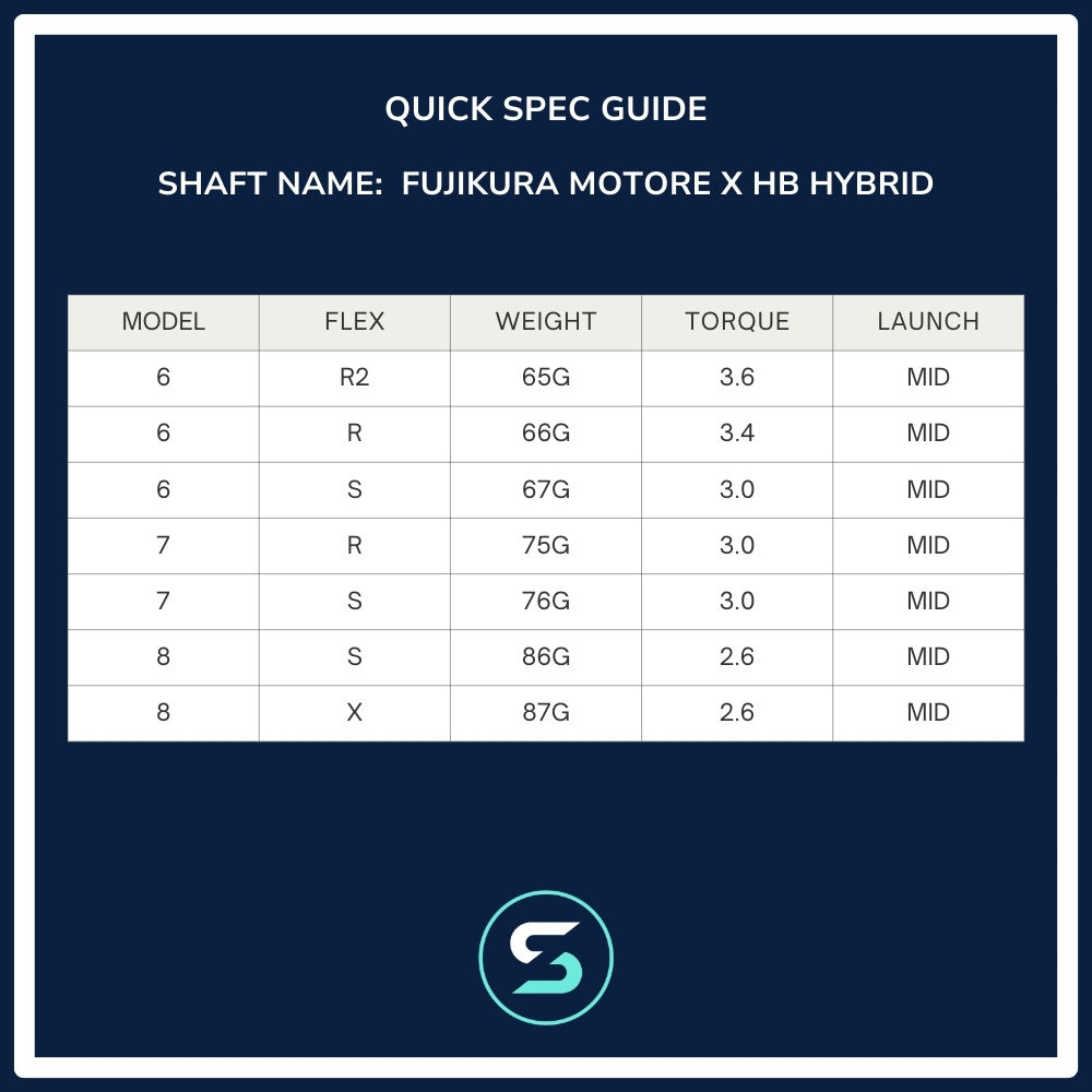 Fujikura Motore X HB Hybrid Shaft Spec Chart