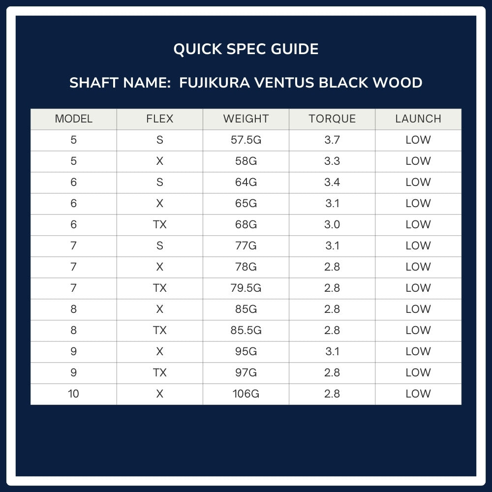 Fujikura Ventus Black Wood Shaft Spec Chart