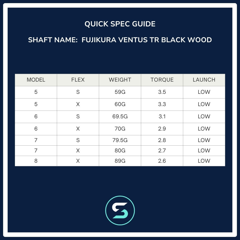 Fujikura Ventus TR Black Wood Shaft Spec Chart