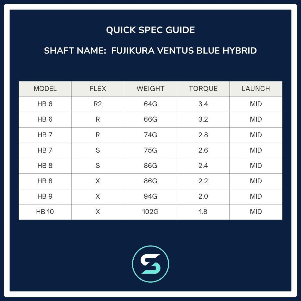 Fujikura Ventus Blue Hybrid Shaft Spec Chart