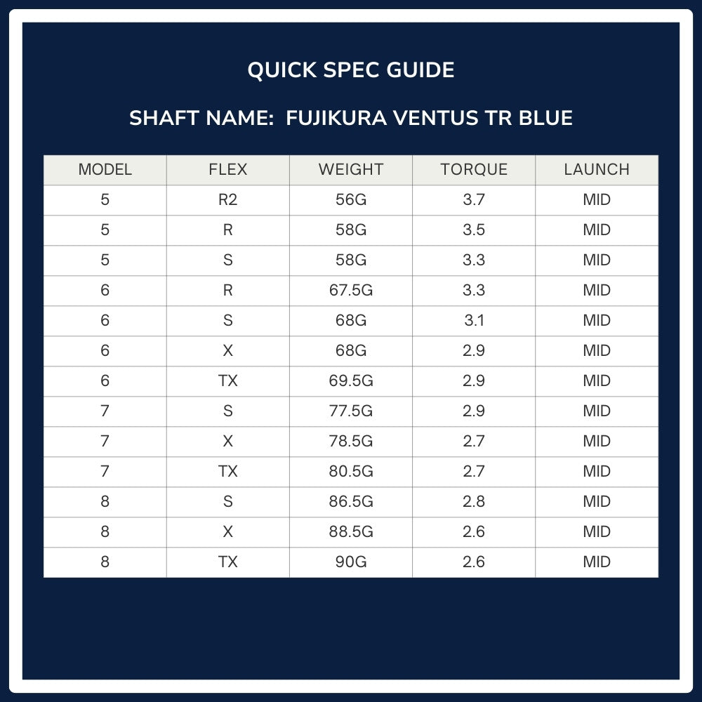 Fujikura Ventus TR Blue Wood Shaft Spec Chart