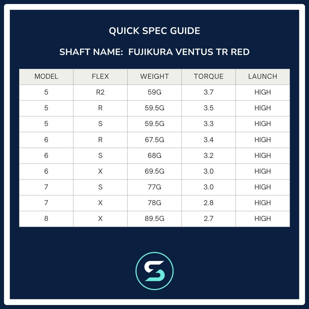 Fujikura Ventus TR Red Wood Shaft Spec Chart