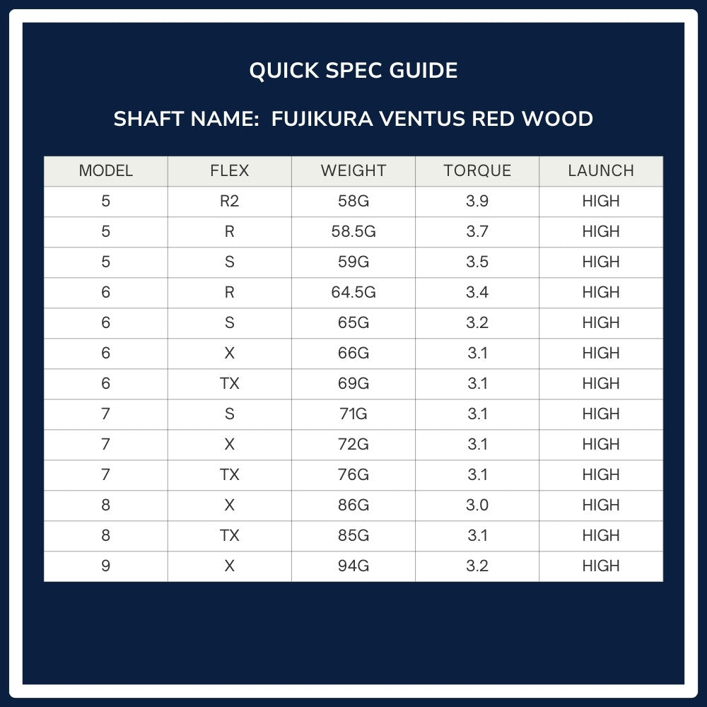 Fujikura Ventus Red Wood Shaft spec chart