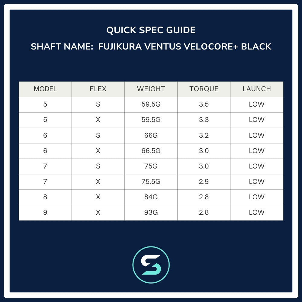 Fujikura Ventus 2024 Velocore+ Black Wood Shaft Spec Chart